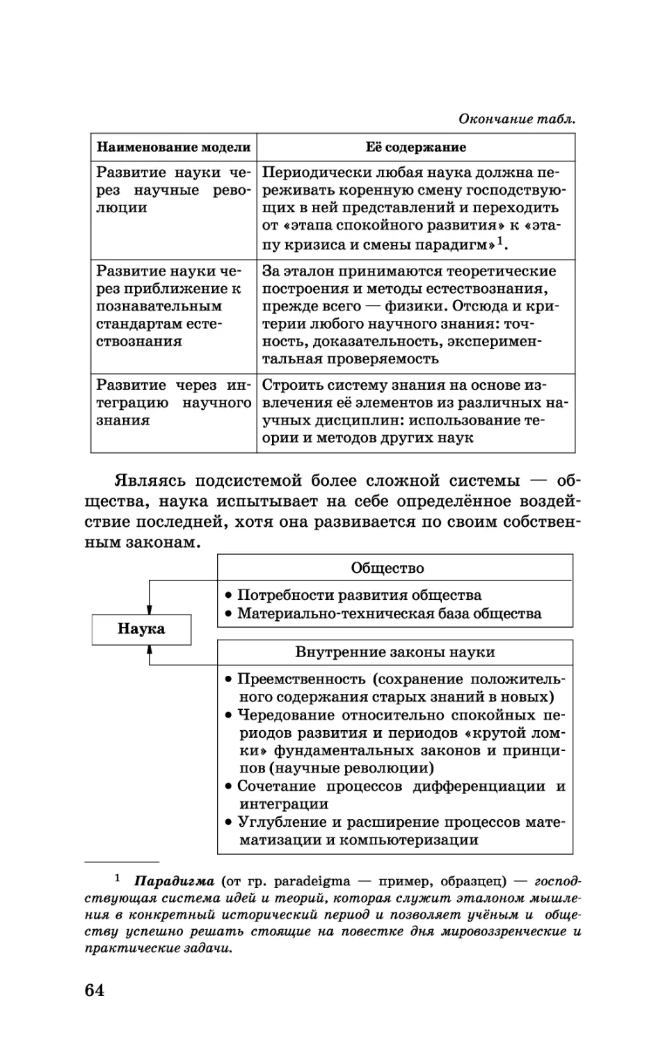 b_Страница_064.tif