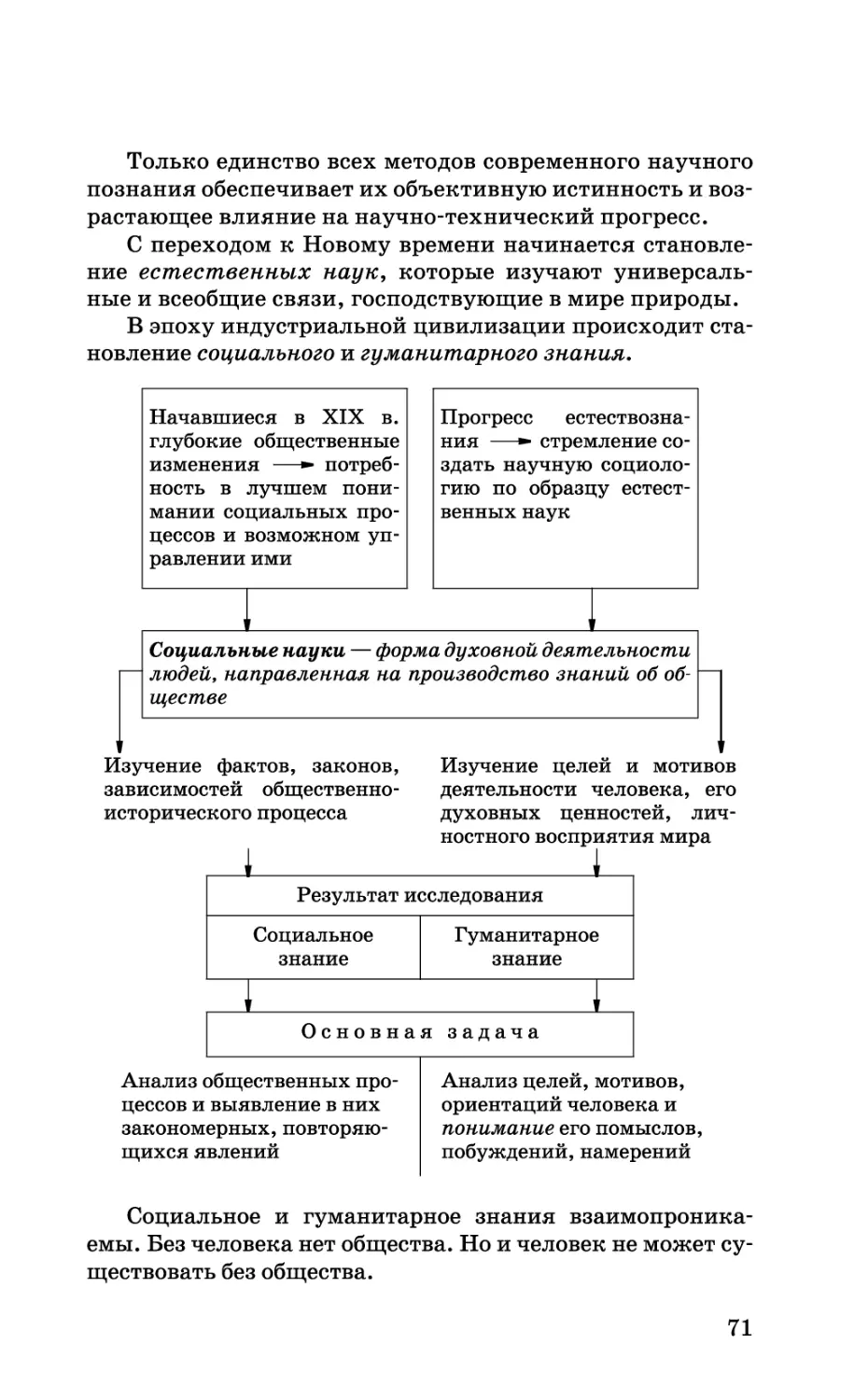 b_Страница_071.tif