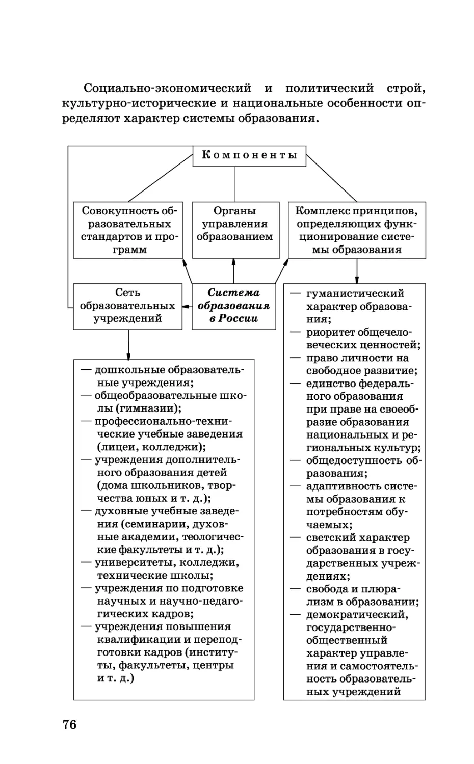 b_Страница_076.tif