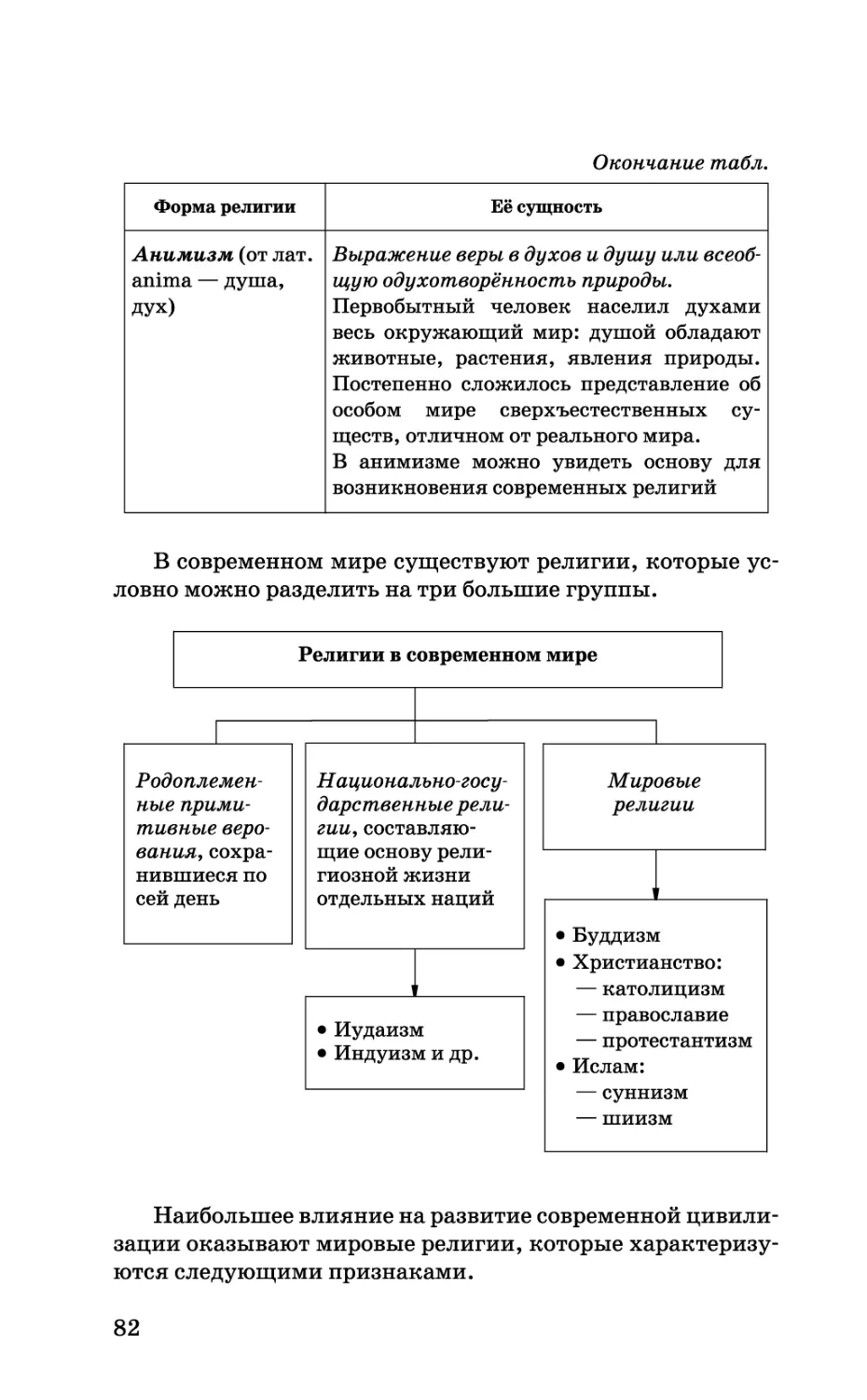 b_Страница_082.tif