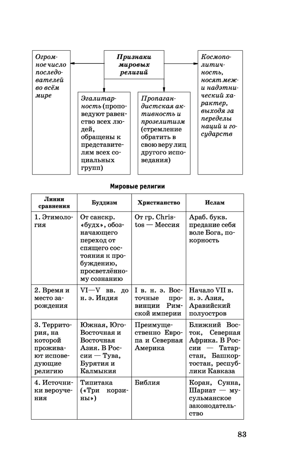 b_Страница_083.tif