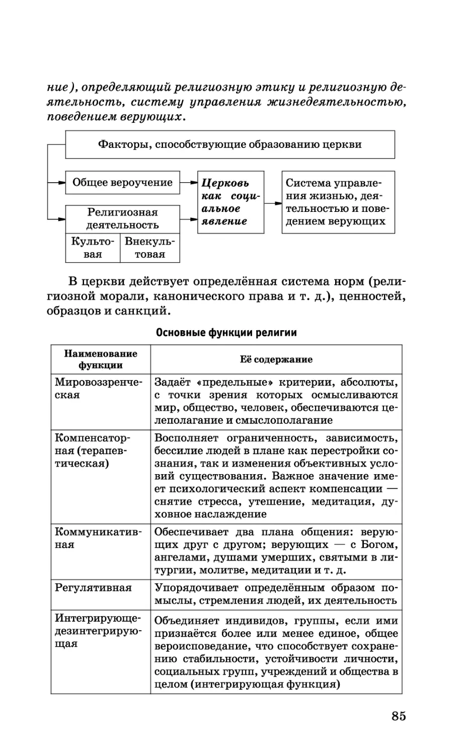 b_Страница_085.tif