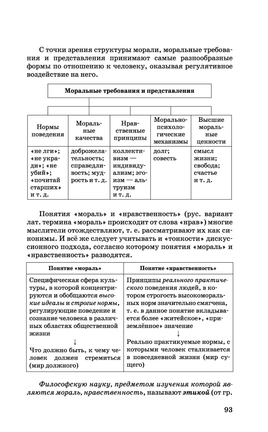 b_Страница_093.tif