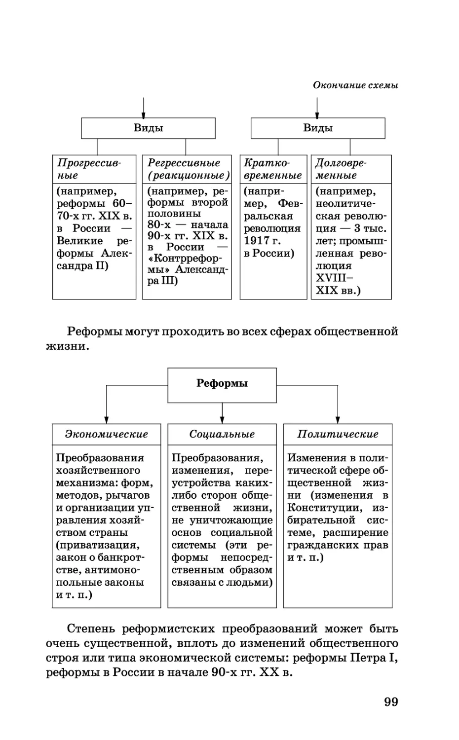 b_Страница_099.tif