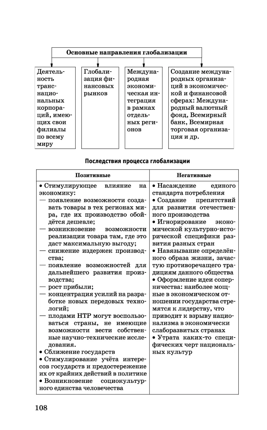 b_Страница_108.tif