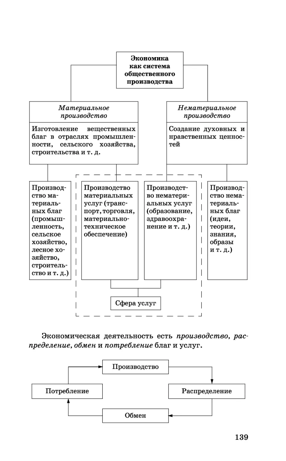 b_Страница_139.tif