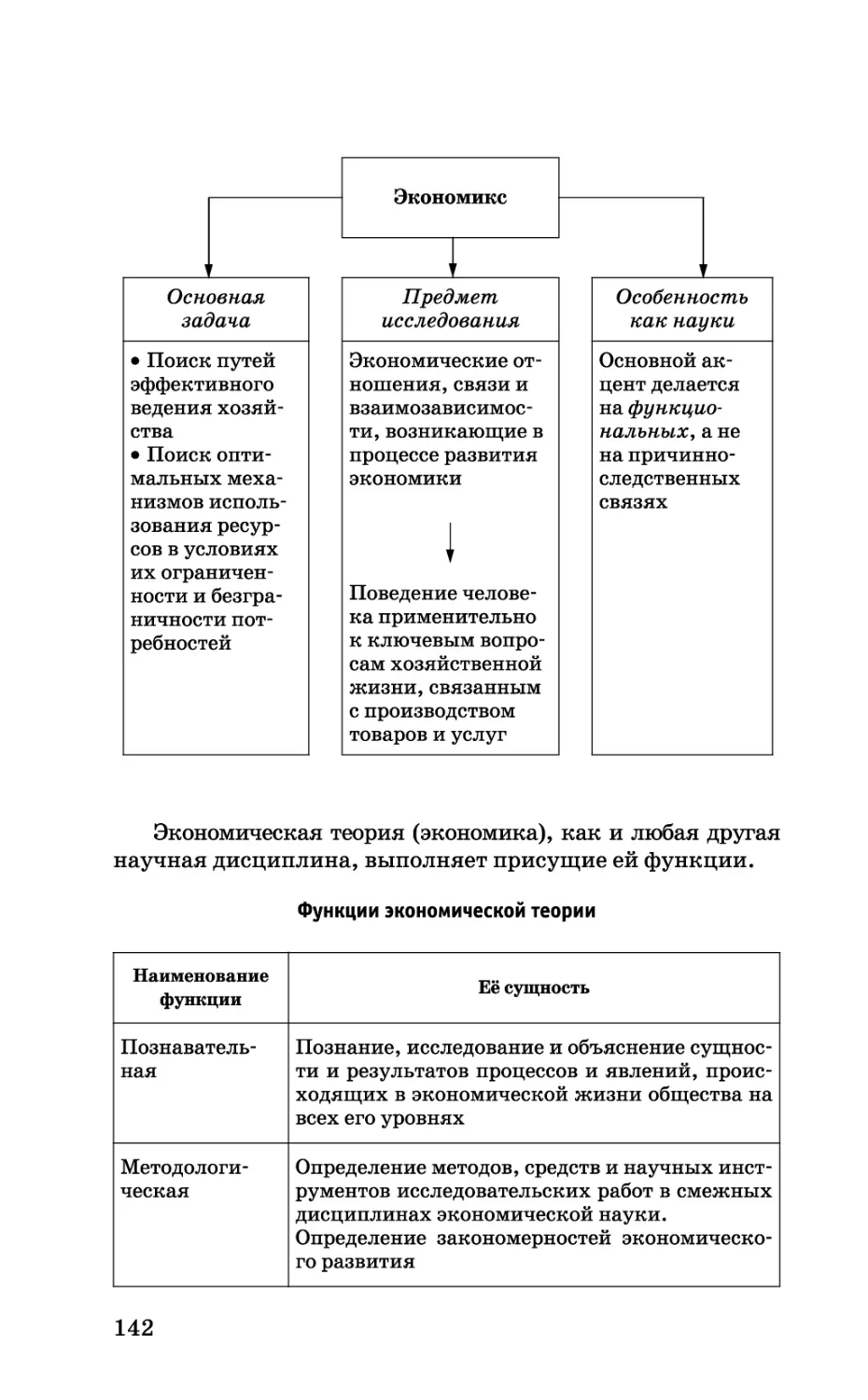 b_Страница_142.tif