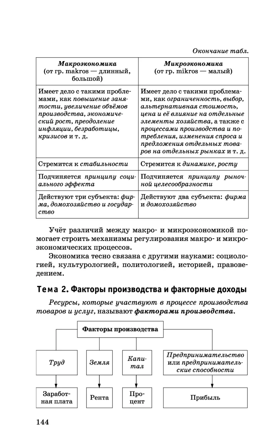 b_Страница_144.tif