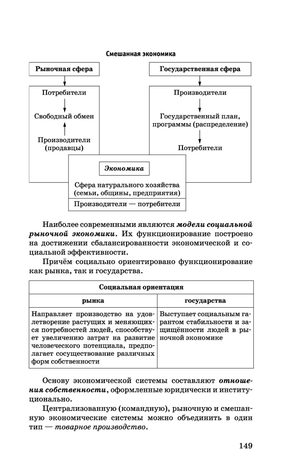 b_Страница_149.tif