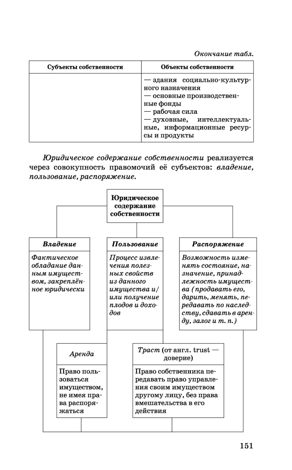 b_Страница_151.tif