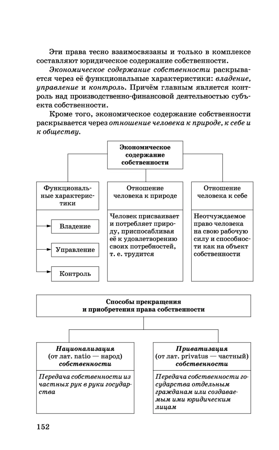 b_Страница_152.tif