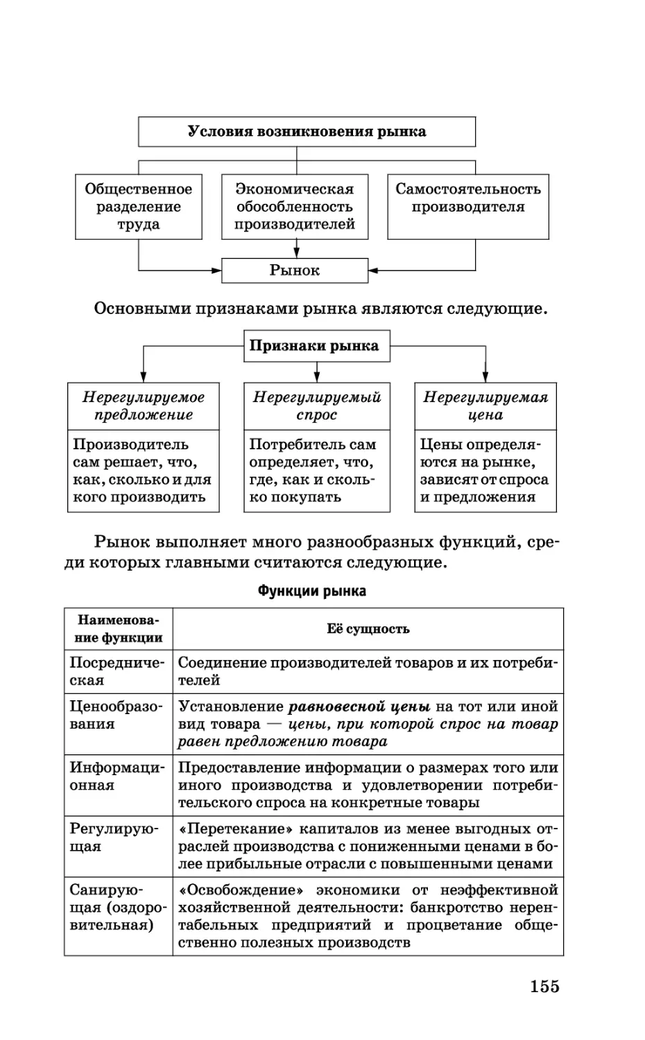 b_Страница_155.tif