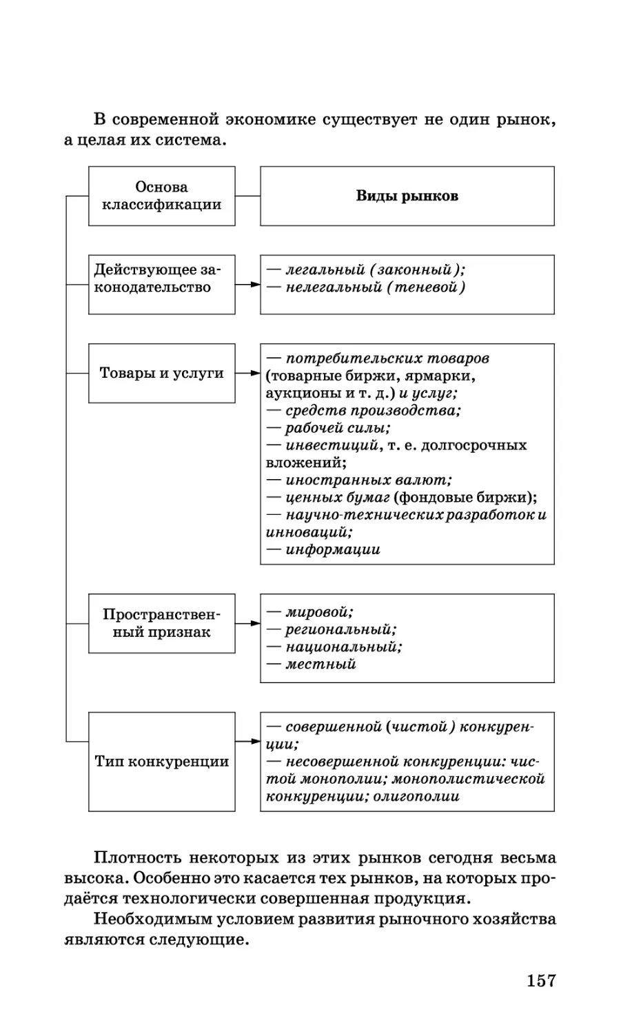 b_Страница_157.tif