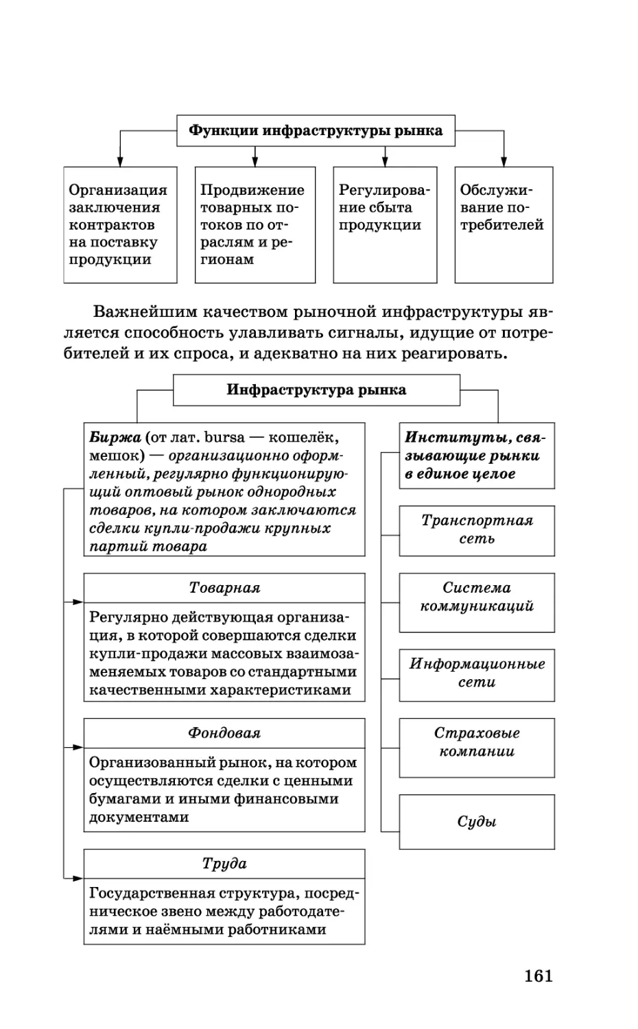 b_Страница_161.tif