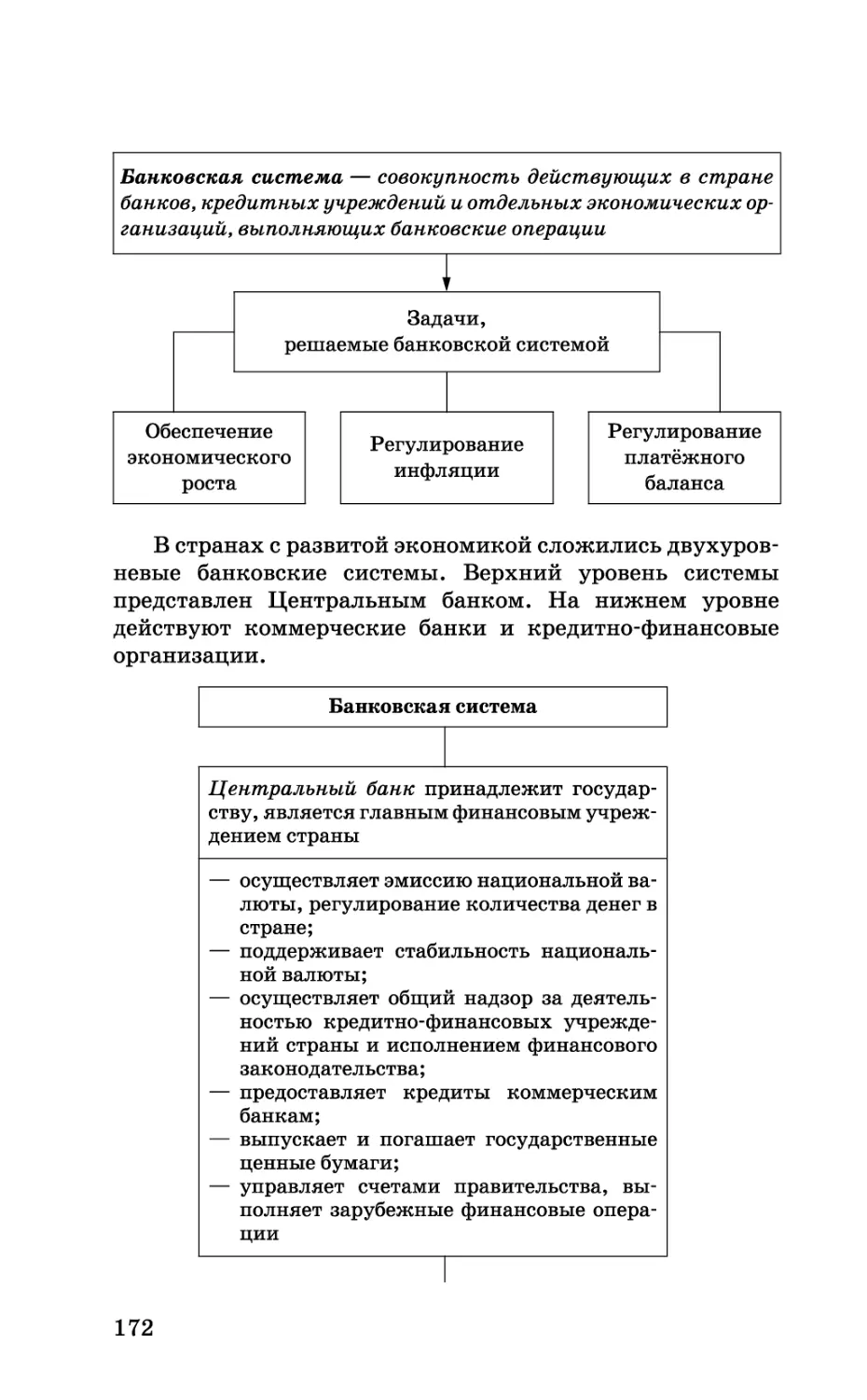 b_Страница_172.tif