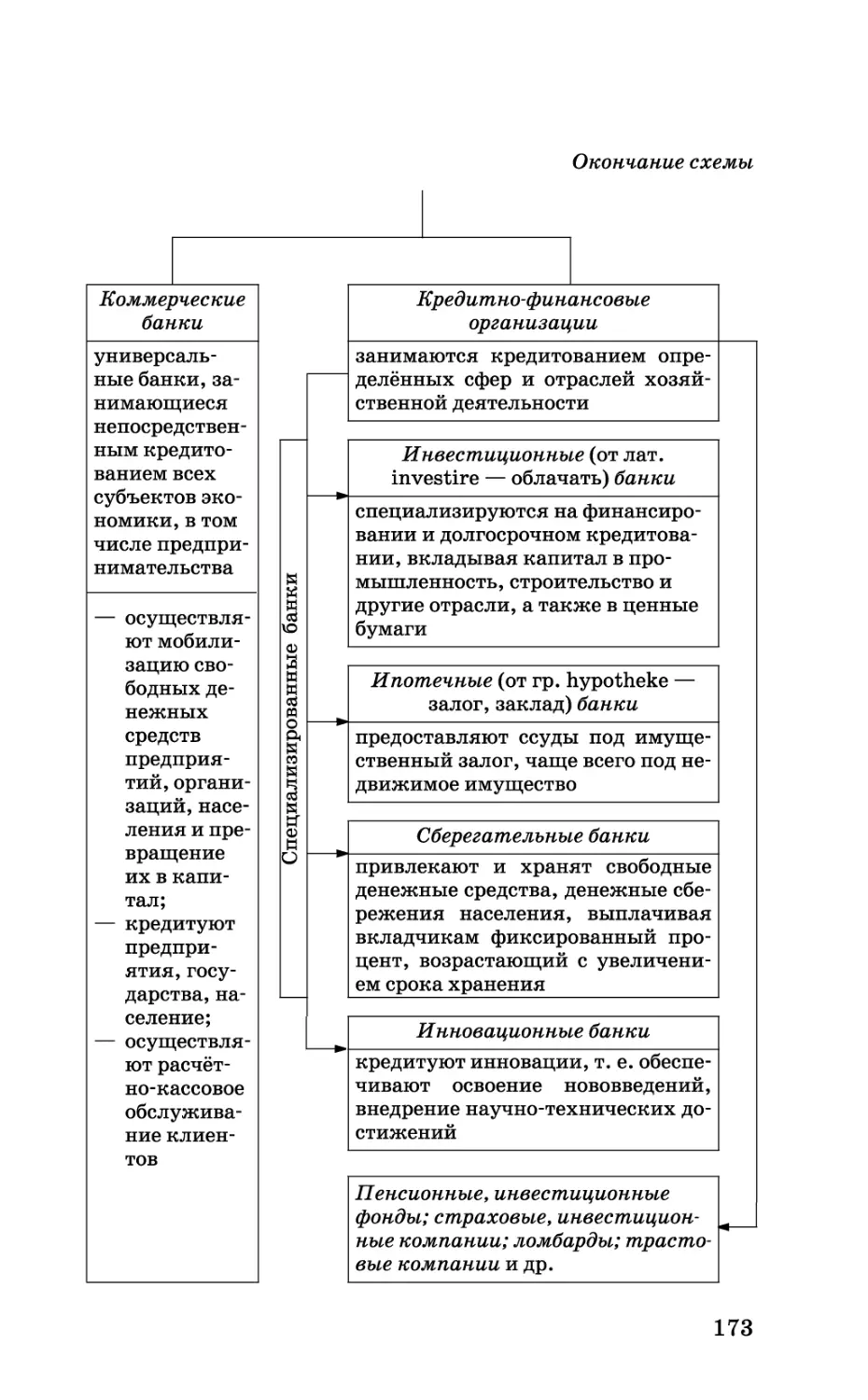 b_Страница_173.tif