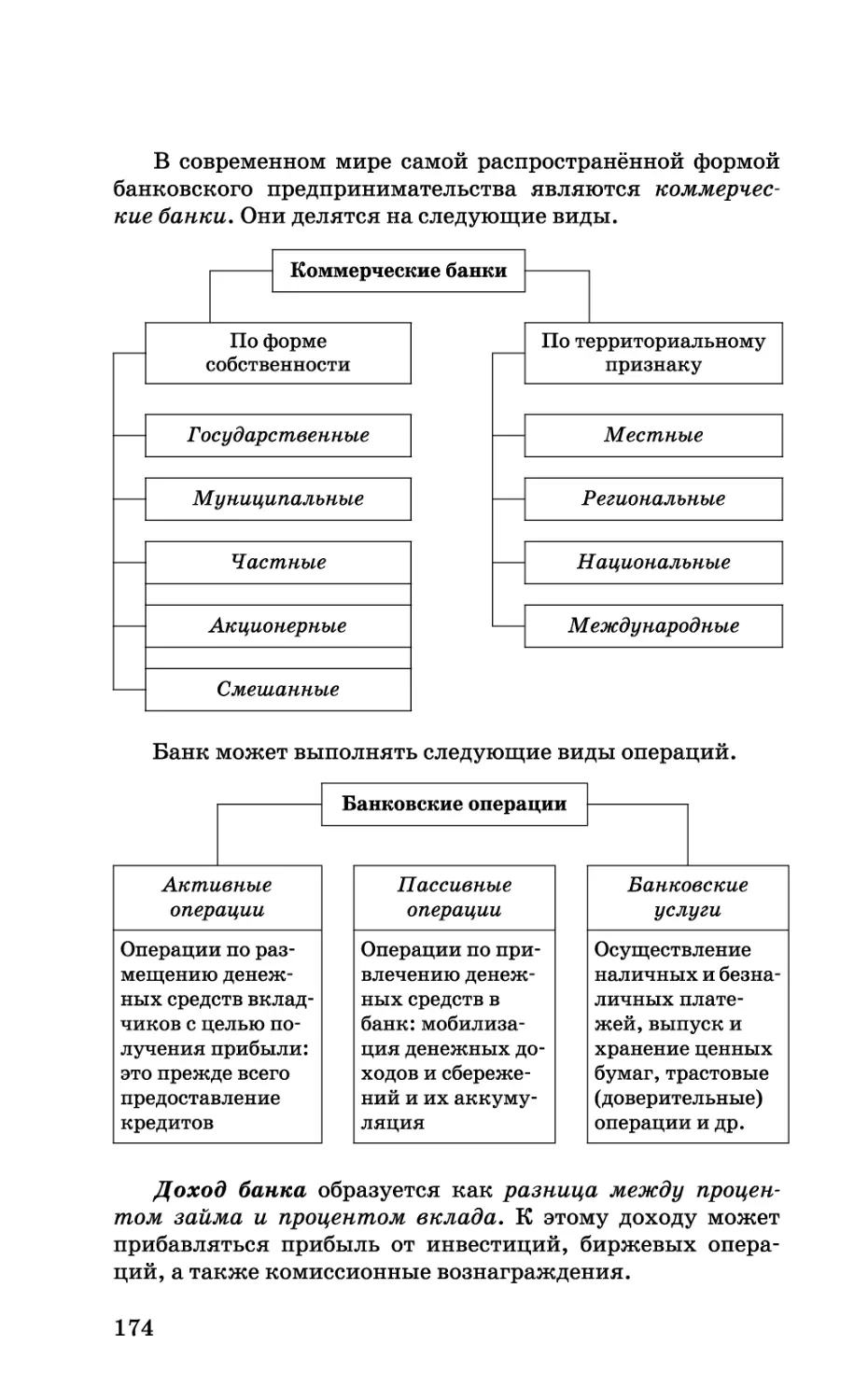 b_Страница_174.tif