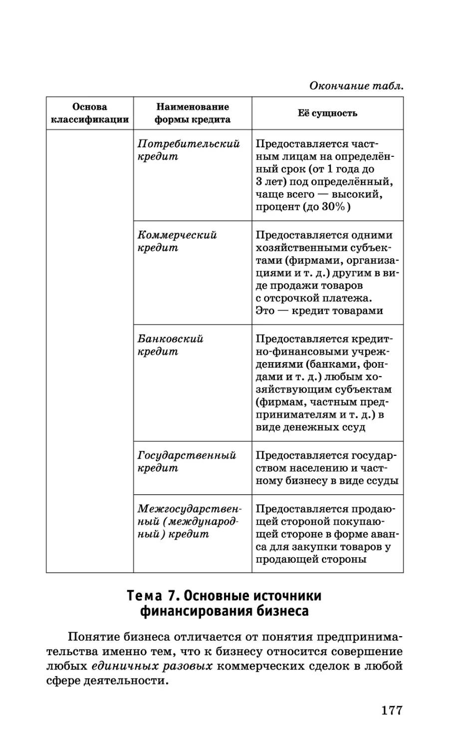 b_Страница_177.tif