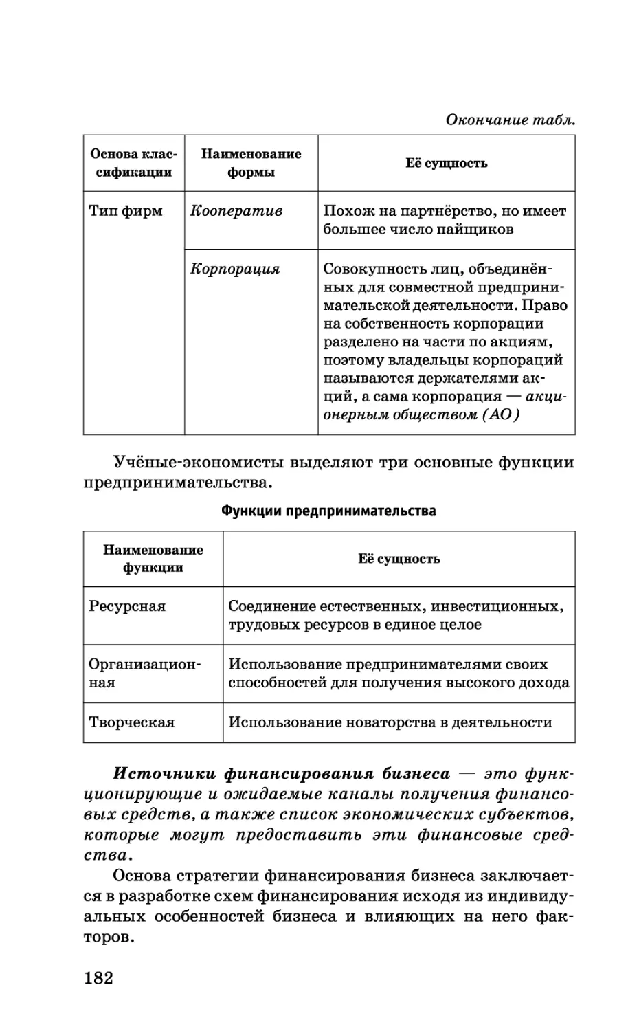 b_Страница_182.tif