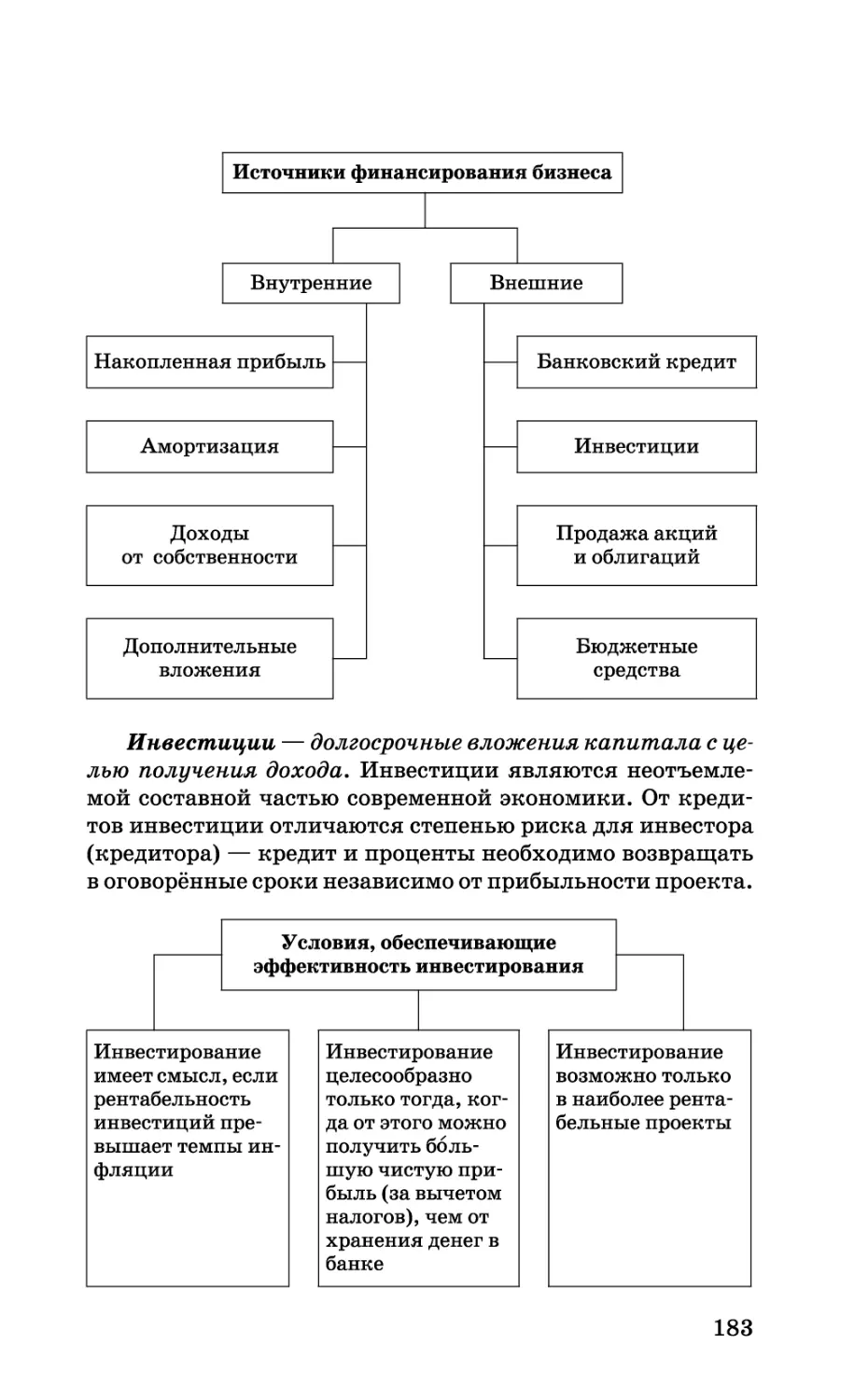 b_Страница_183.tif