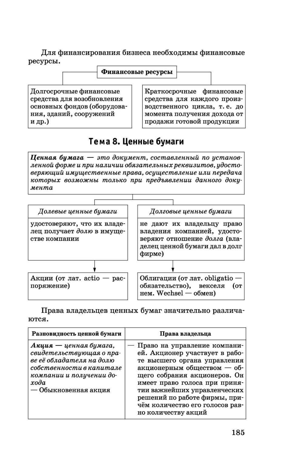 b_Страница_185.tif