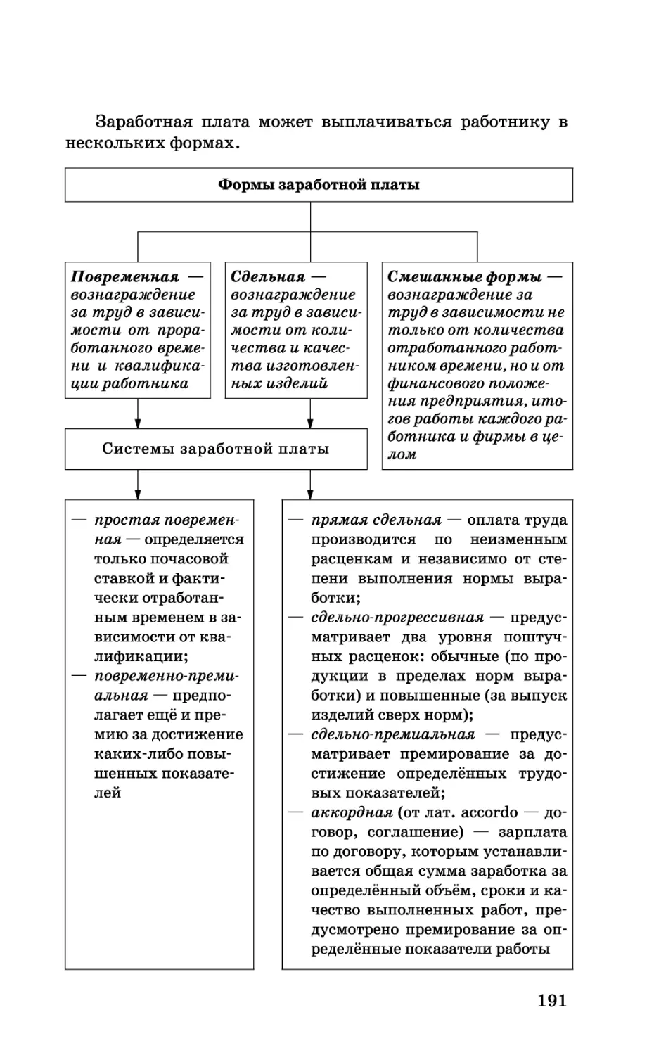 b_Страница_191.tif