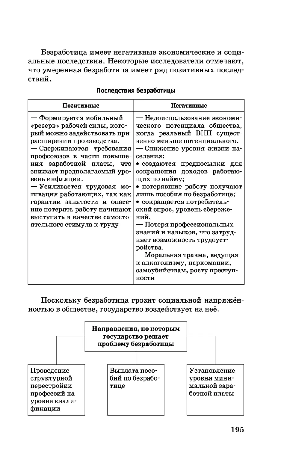 b_Страница_195.tif