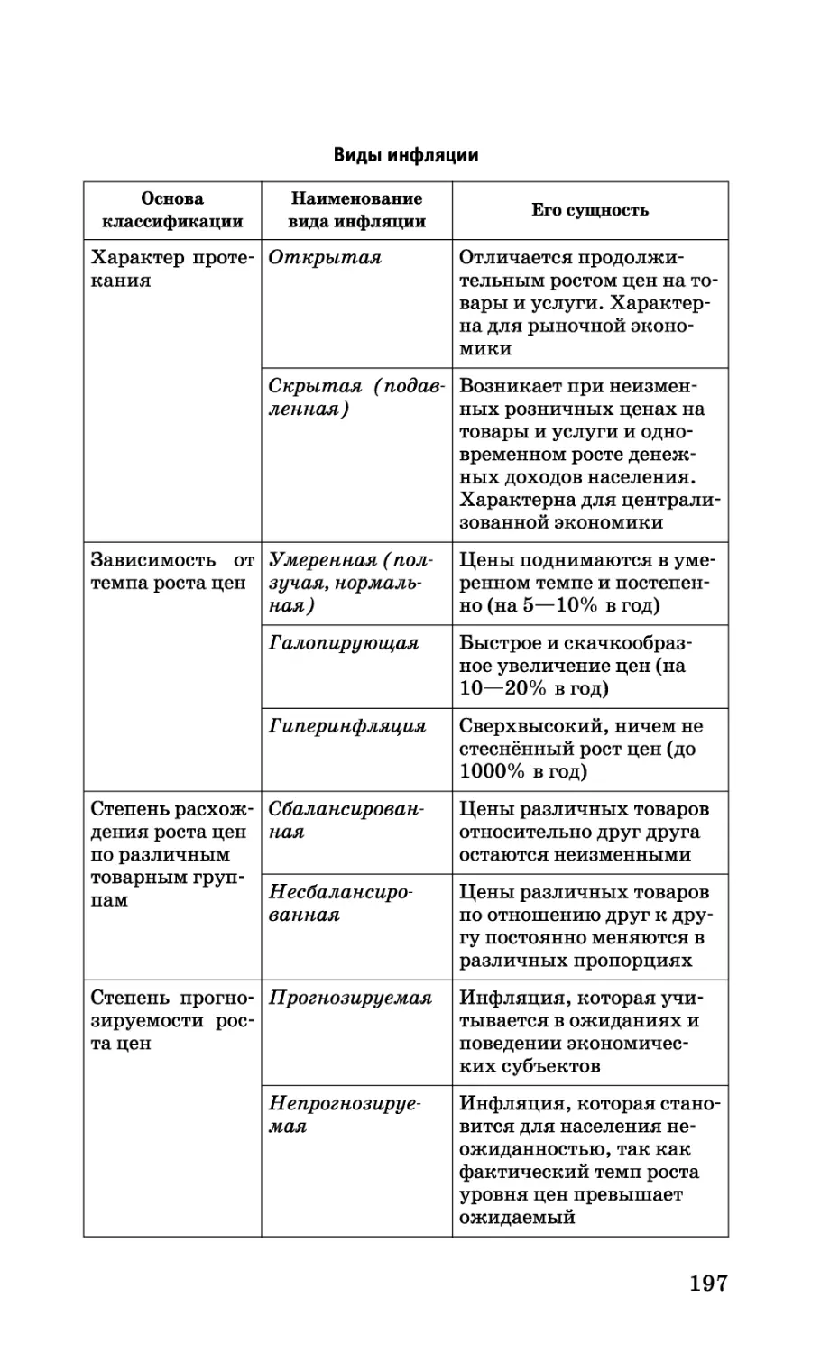 b_Страница_197.tif