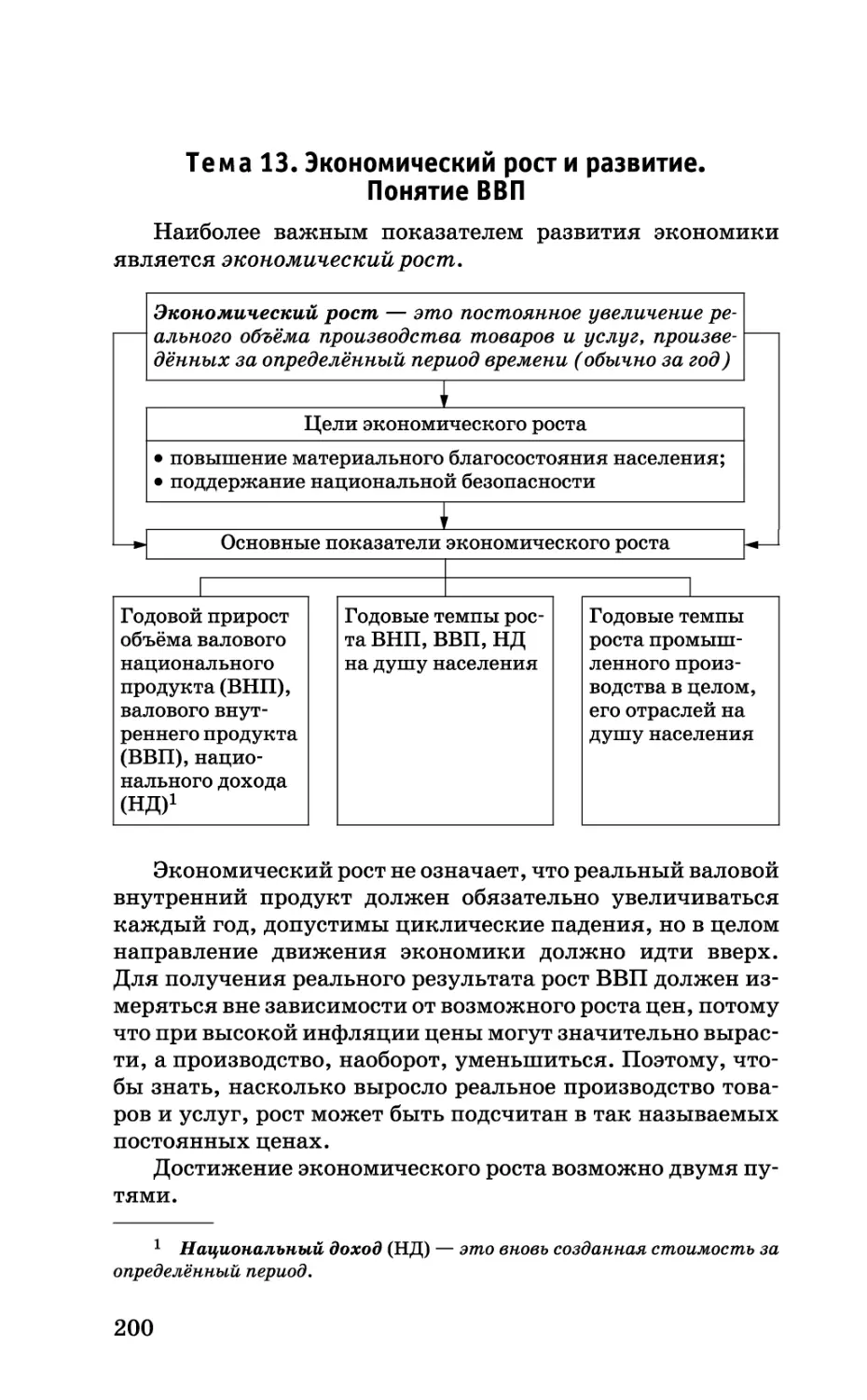 b_Страница_200.tif