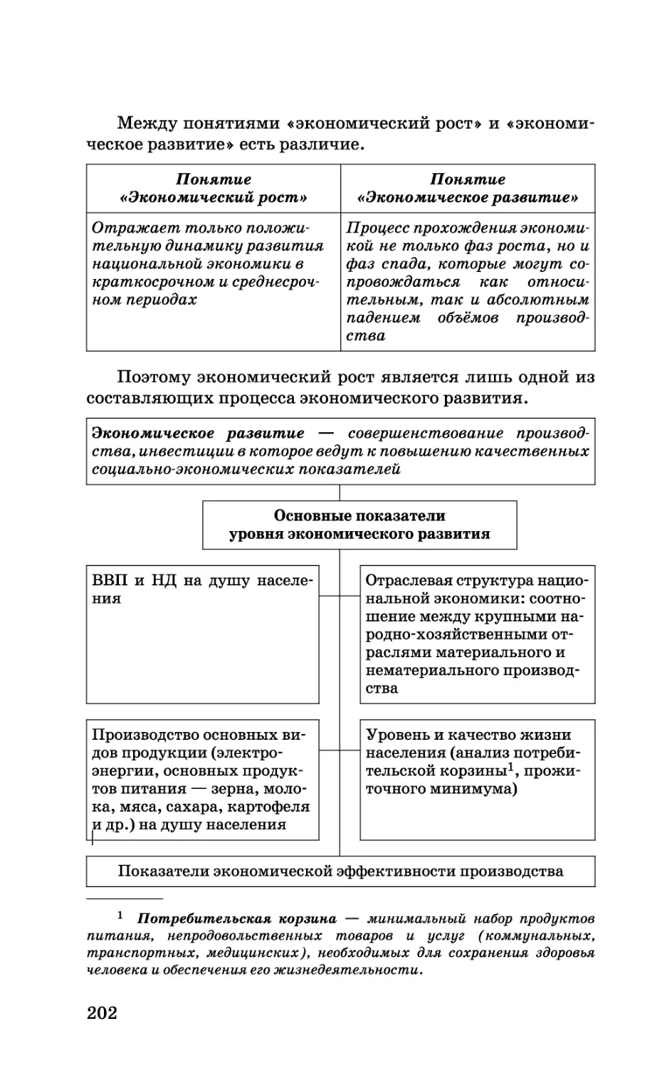 b_Страница_202.tif