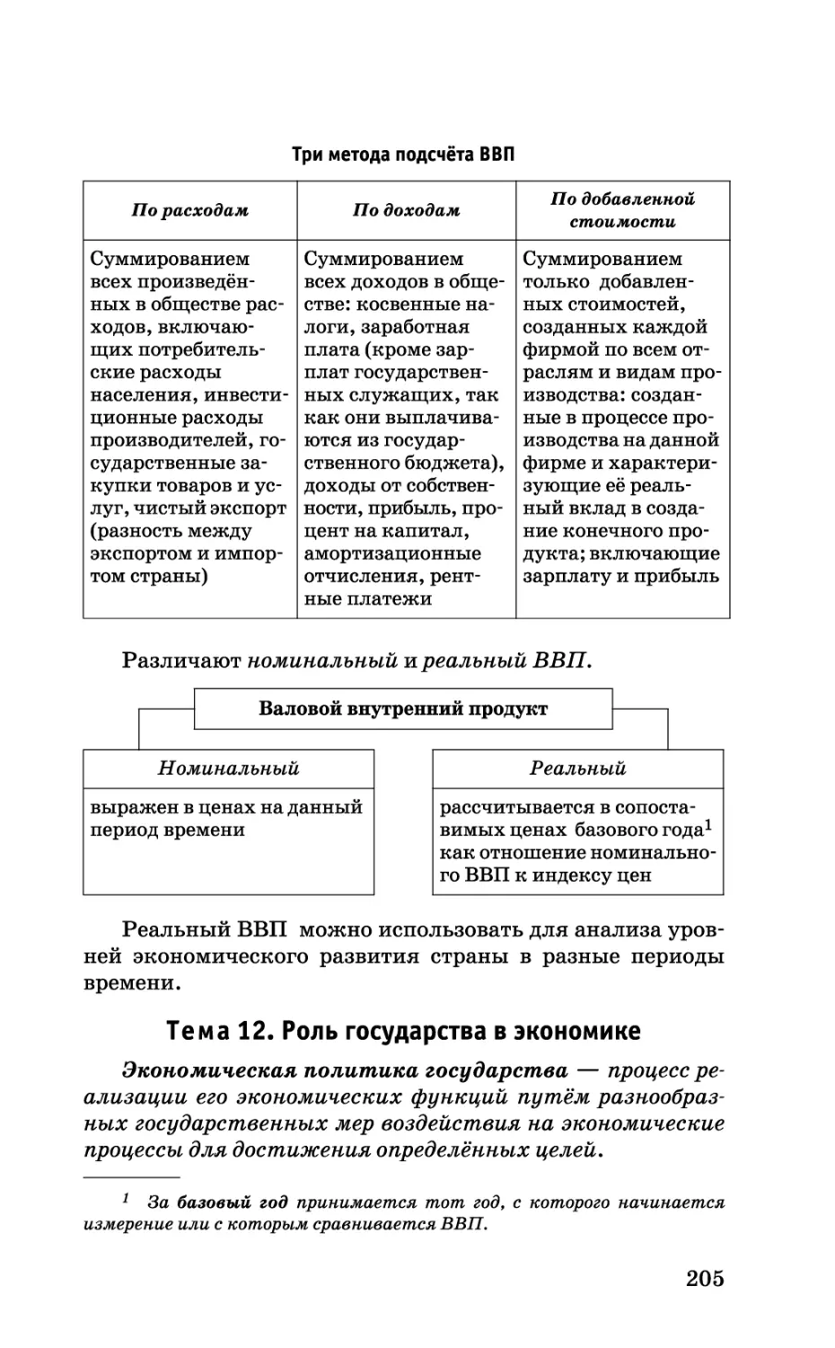 b_Страница_205.tif