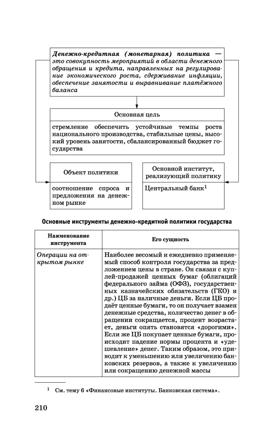 b_Страница_210.tif