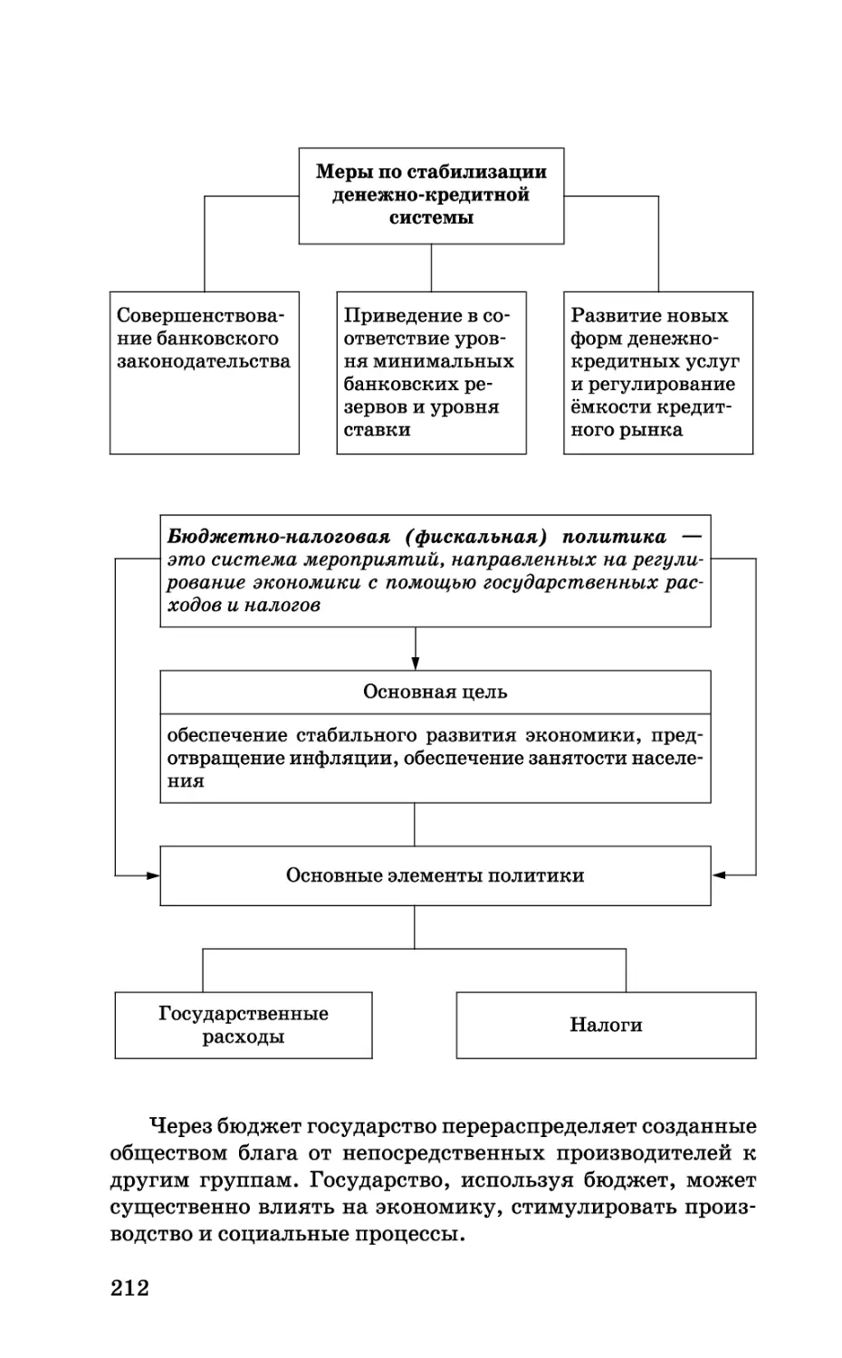 b_Страница_212.tif