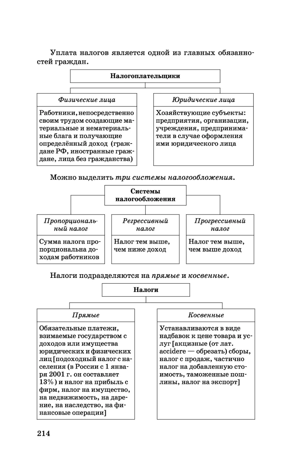 b_Страница_214.tif