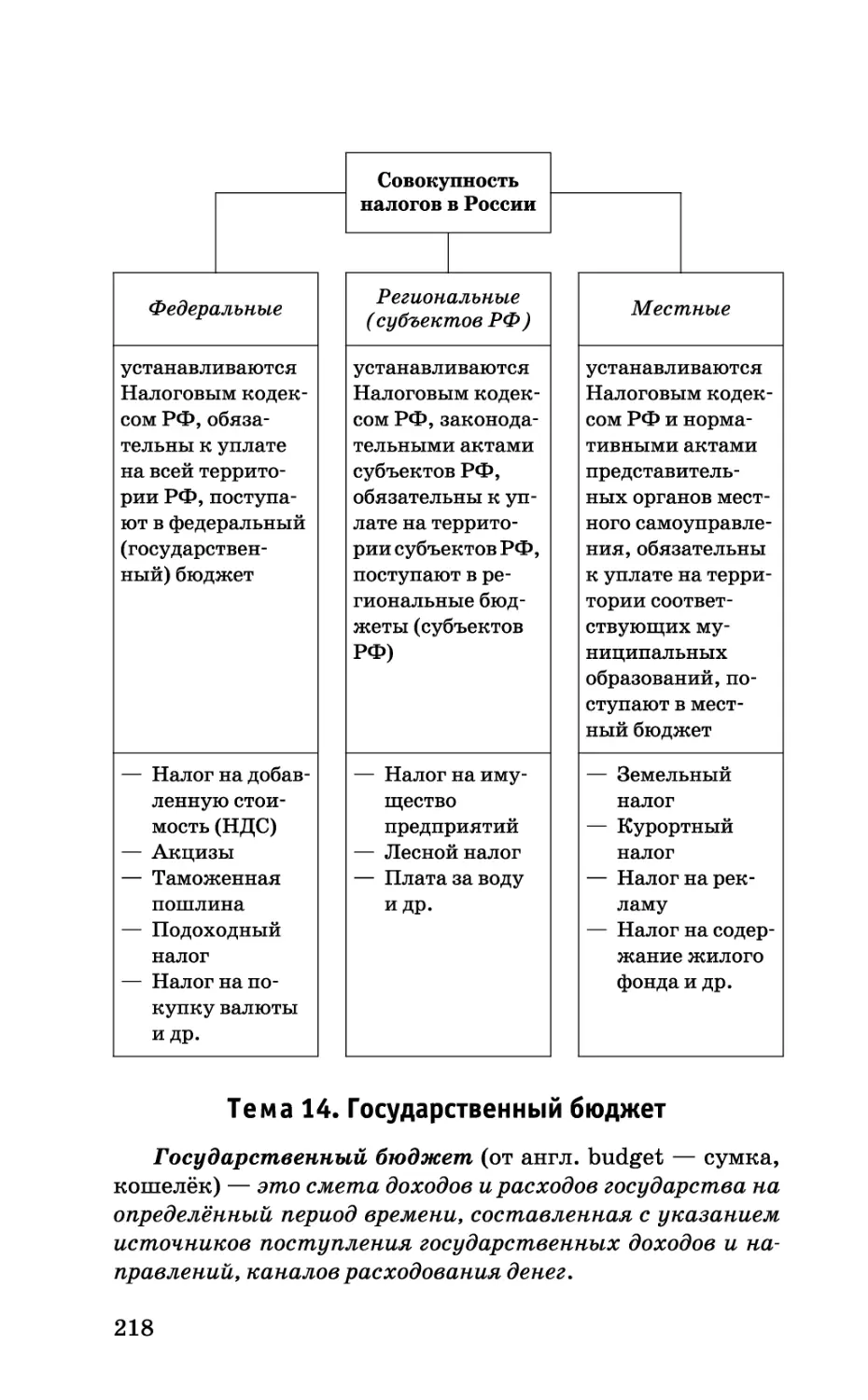 b_Страница_218.tif