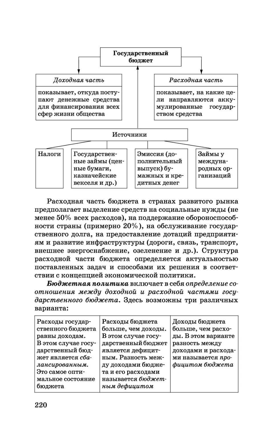 b_Страница_220.tif