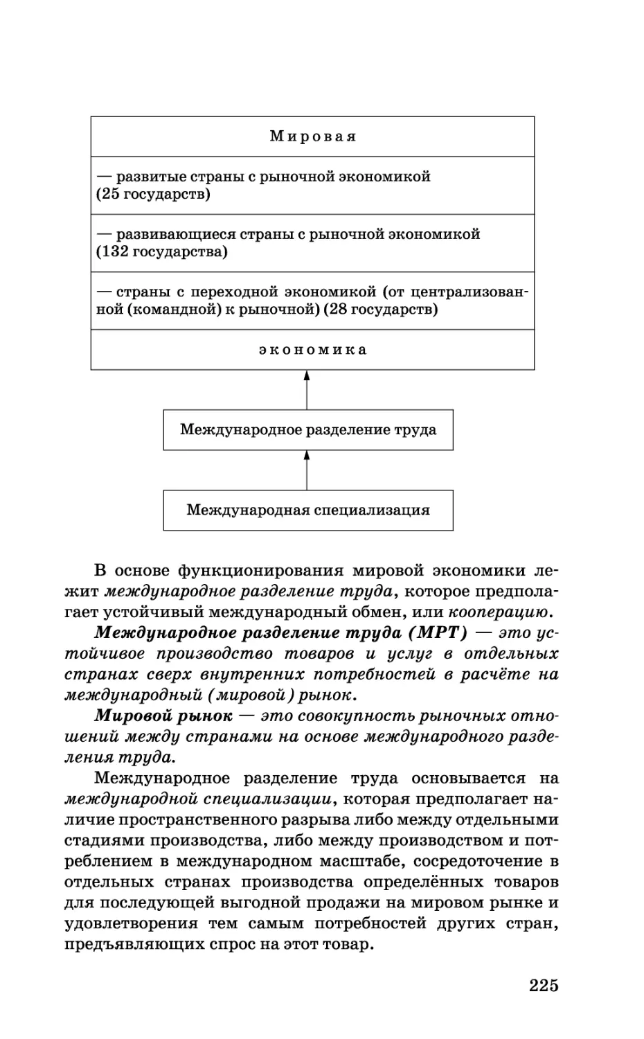 b_Страница_225.tif