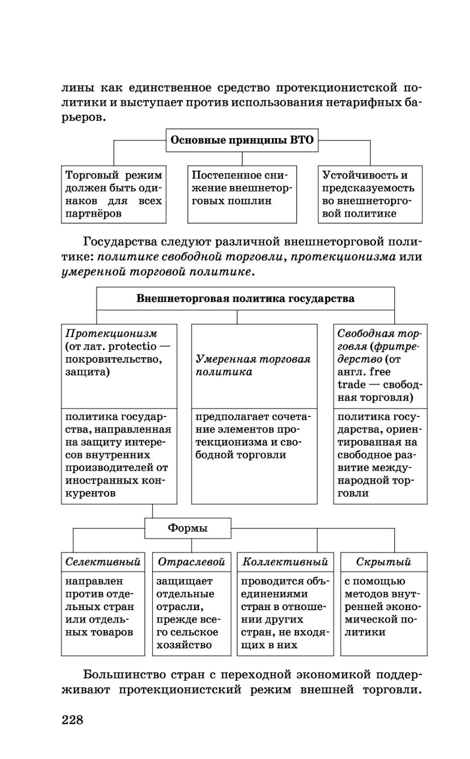 b_Страница_228.tif