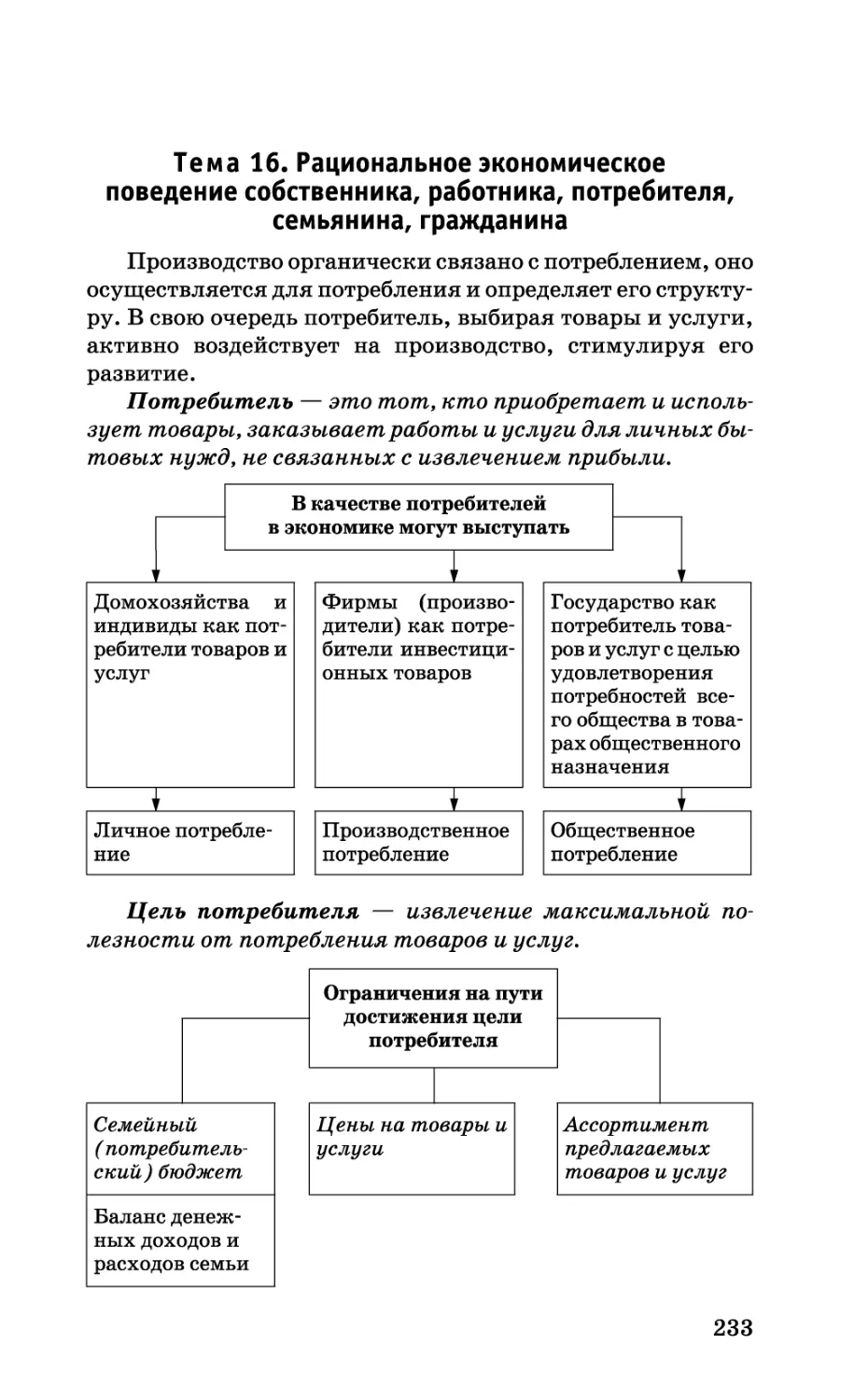 b_Страница_233.tif