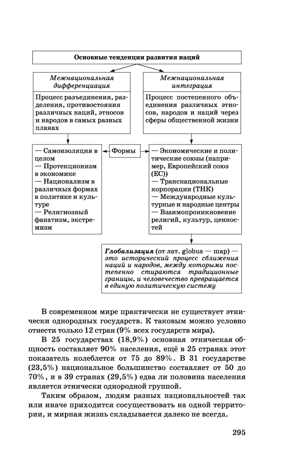 b_Страница_295.tif