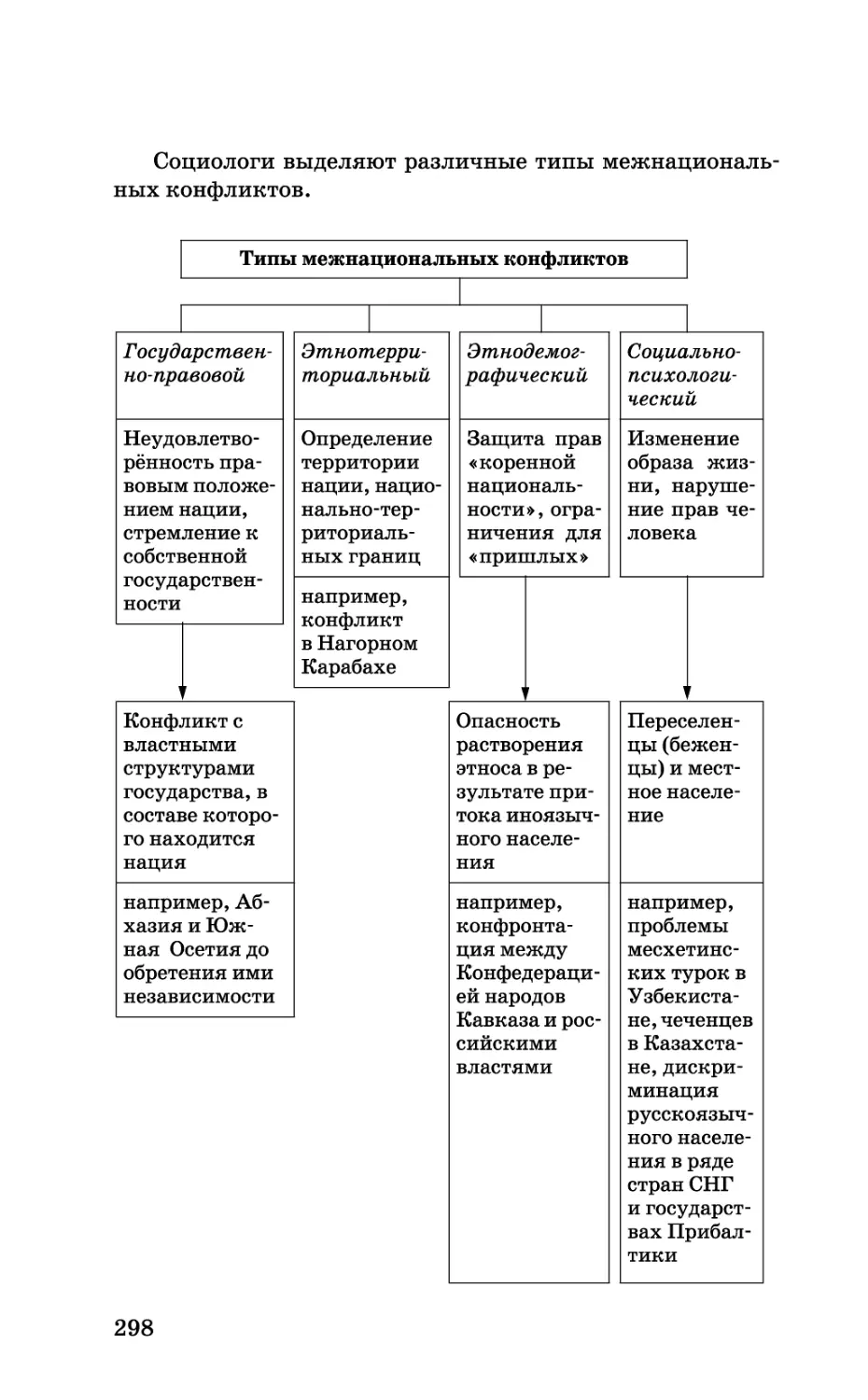 b_Страница_298.tif