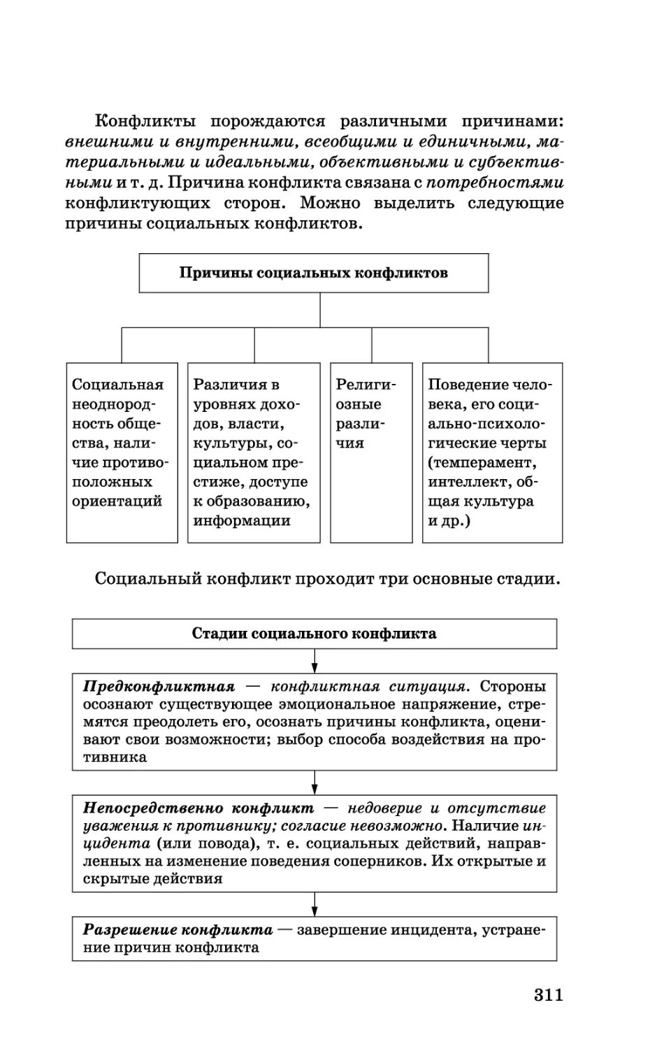 b_Страница_311.tif