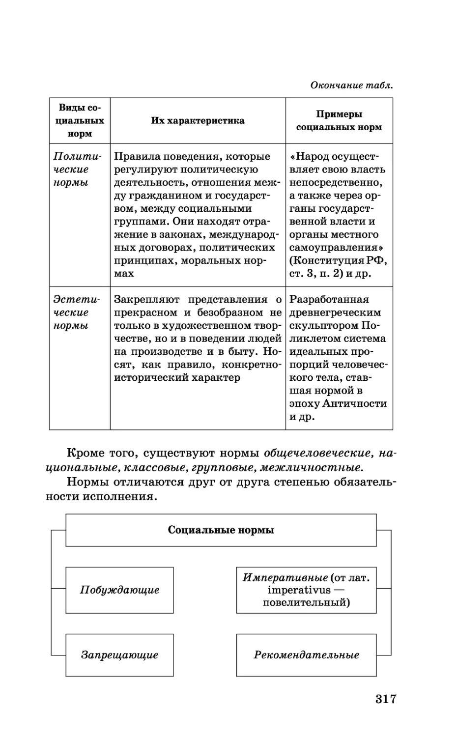 b_Страница_317.tif