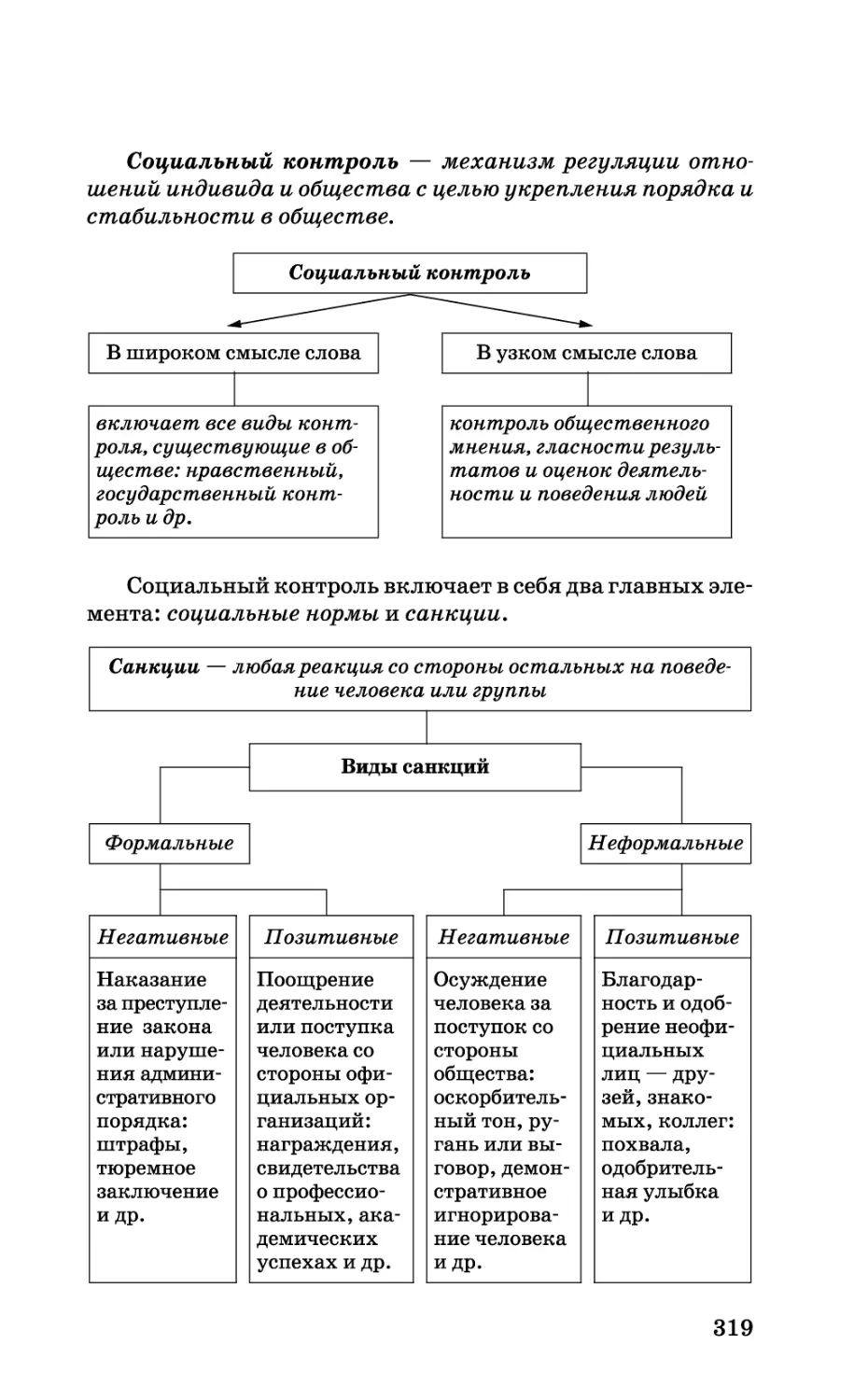 b_Страница_319.tif