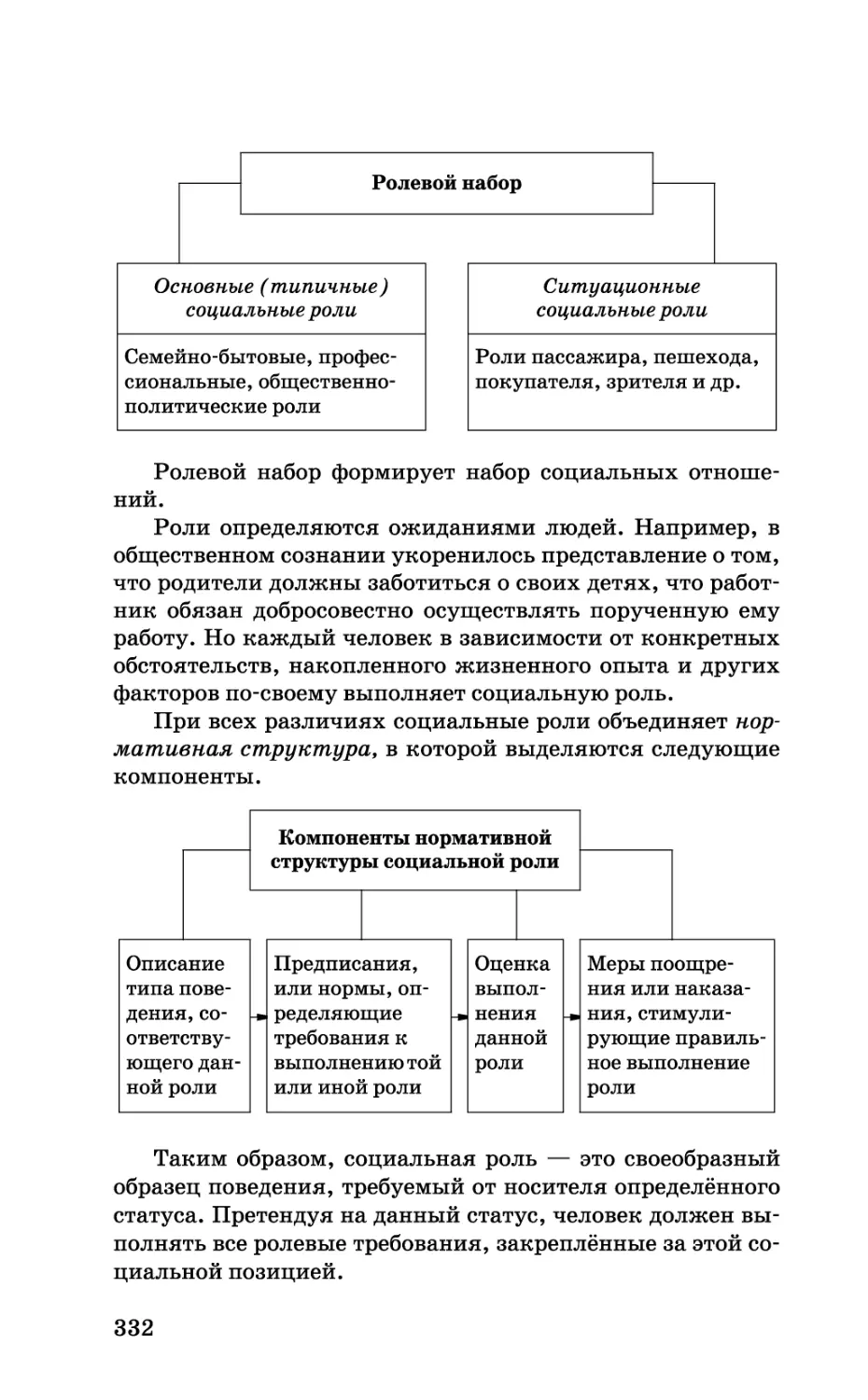 b_Страница_332.tif