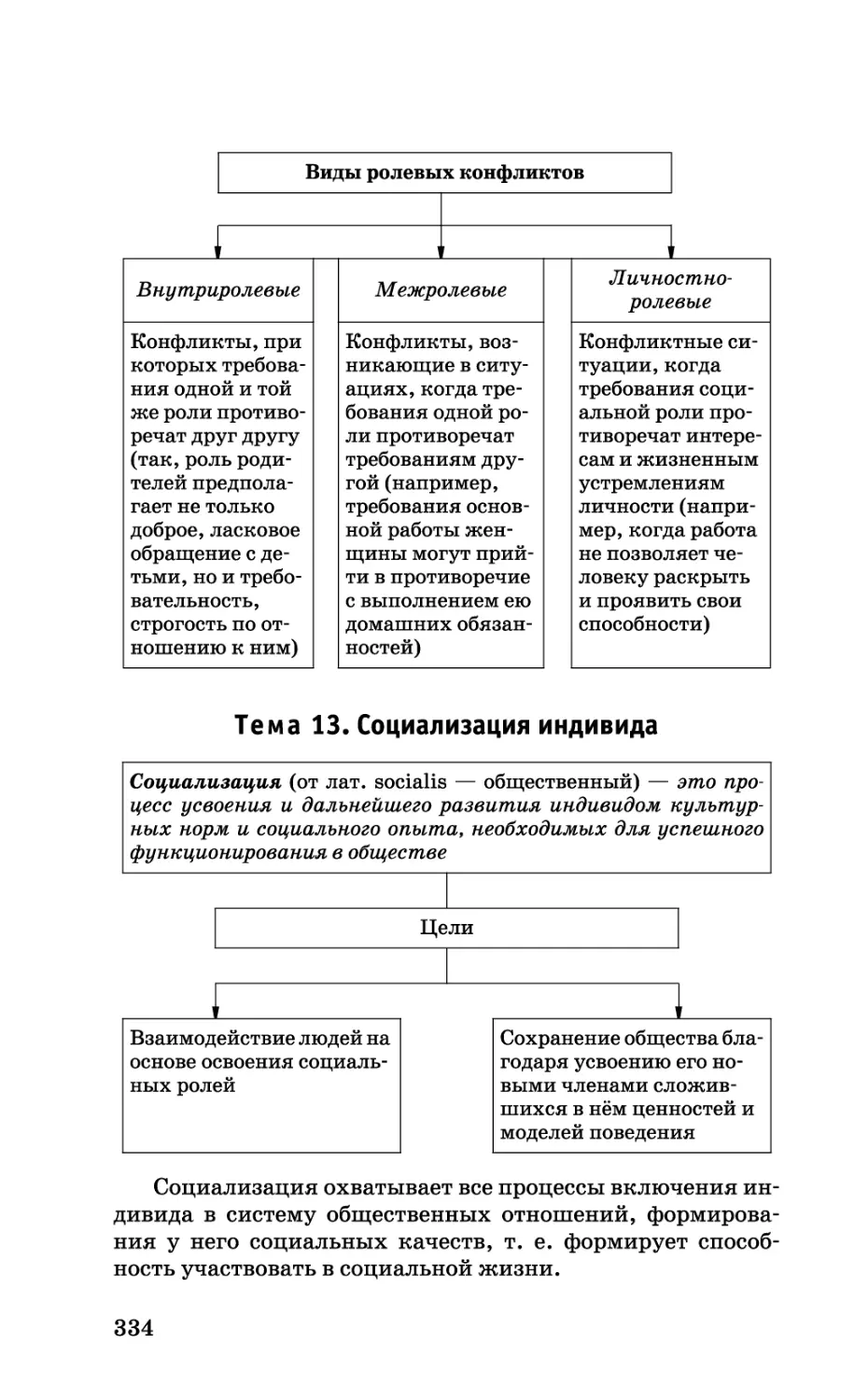 b_Страница_334.tif