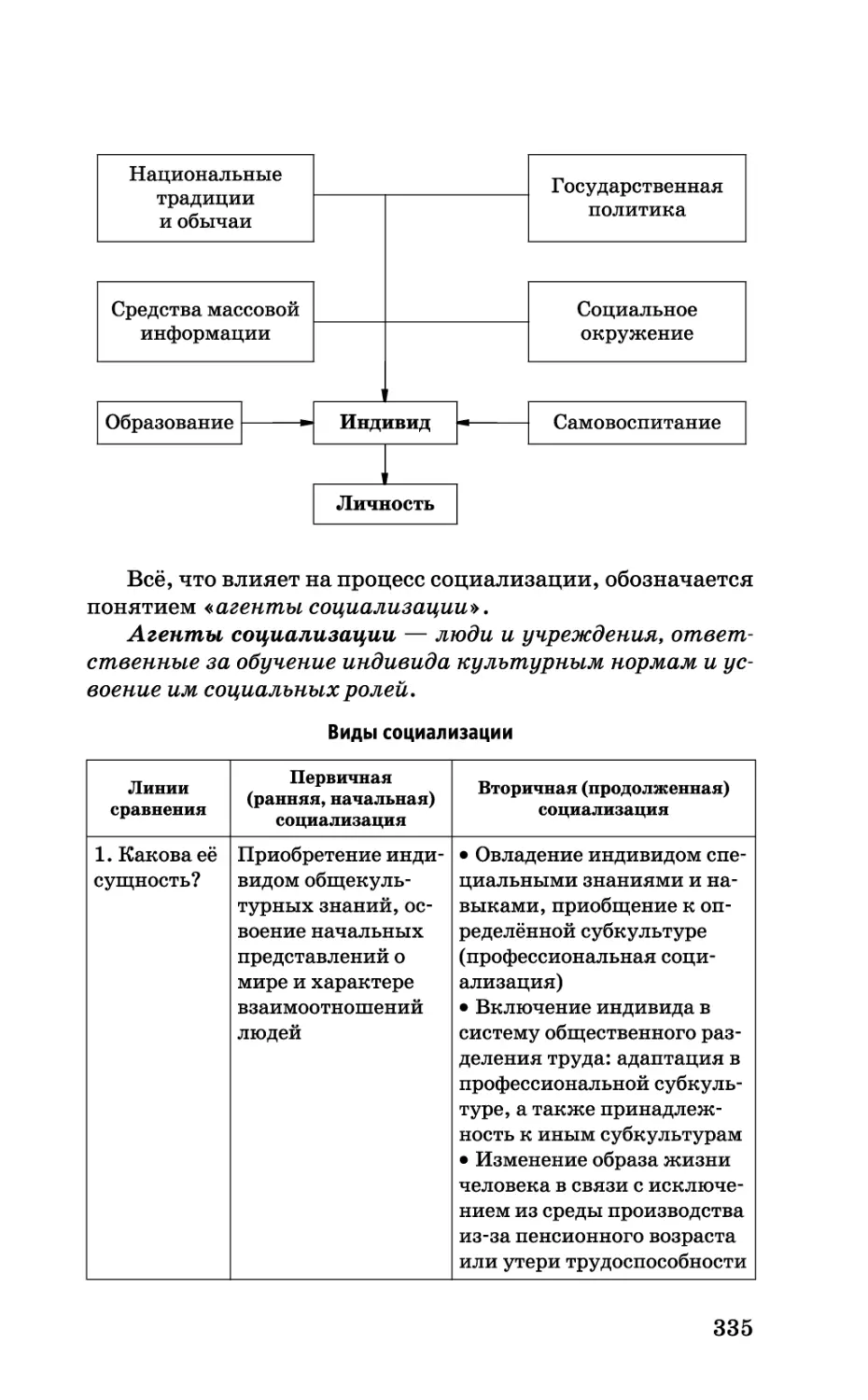 b_Страница_335.tif