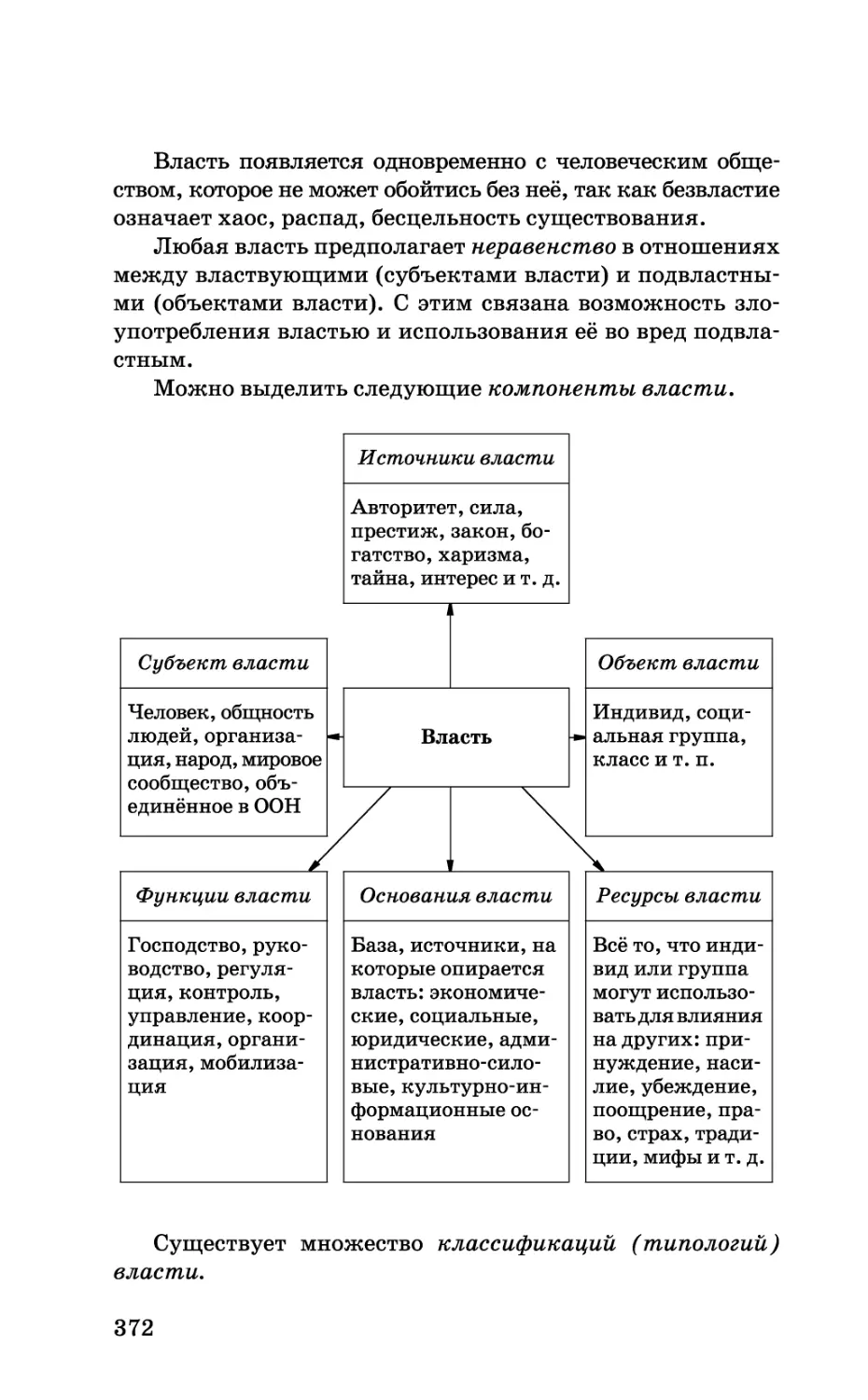 b_Страница_372.tif