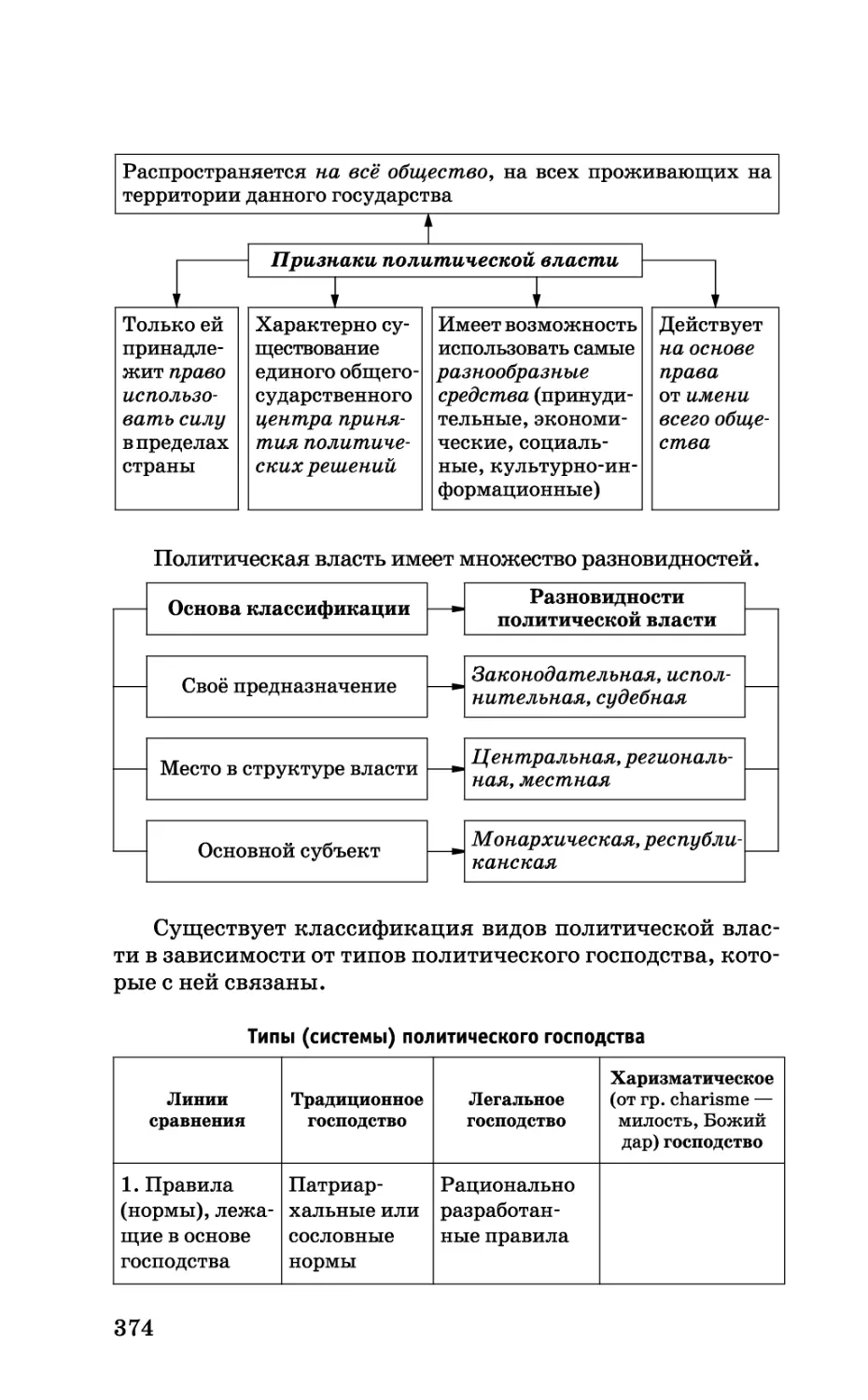 b_Страница_374.tif