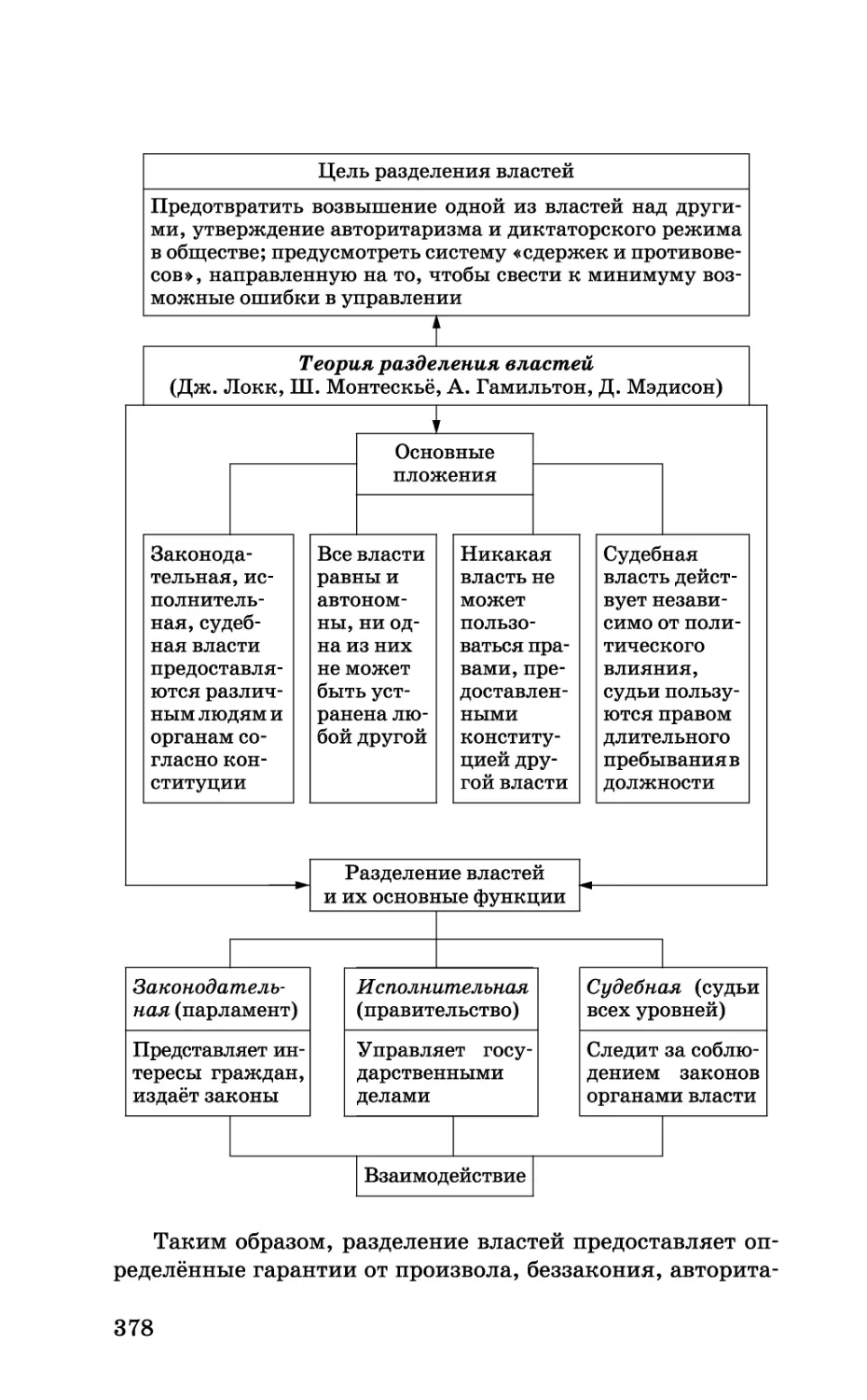 b_Страница_378.tif